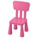 IKEA MAMMUT Дитяче крісло, для внутрішнього/зовнішнього використання/рожеве 80382321 фото 8