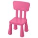 IKEA MAMMUT Дитяче крісло, для внутрішнього/зовнішнього використання/рожеве 80382321 фото 2