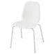 IKEA LIDAS Стілець, білий/хром Sefast 29481391 фото 7