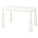 IKEA MAMMUT Дитячий столик для внутрішнього/зовнішнього використання, білий, 77x55 см 50365177 фото 5