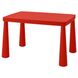 IKEA MAMMUT Дитячий столик для внутрішнього/зовнішнього використання червоний, розмір 77x55 см 60365167 фото 2